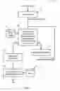 Fig. 08 - Ad bidding based on a buyer-defined function