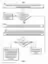 Fig. 07 - Systems and methods for resolving advertisement placement conflicts