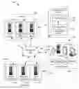 Fig. 01 - ONLINE MANAGEMENT SYSTEM AND METHODS