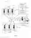 Fig. 02 - ONLINE MANAGEMENT SYSTEM AND METHODS