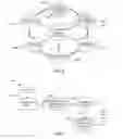 Fig. 03 - ONLINE MANAGEMENT SYSTEM AND METHODS