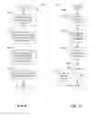 Fig. 07 - ONLINE MANAGEMENT SYSTEM AND METHODS