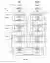 Fig. 12 - ONLINE MANAGEMENT SYSTEM AND METHODS