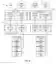 Fig. 15 - ONLINE MANAGEMENT SYSTEM AND METHODS