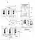 Fig. 01 - ONLINE MANAGEMENT SYSTEM AND METHODS