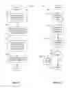 Fig. 07 - ONLINE MANAGEMENT SYSTEM AND METHODS
