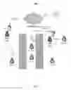 Fig. 02 - Method, system, and manufacture for providing better customer service by analyzing customer communications