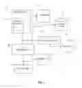 Fig. 05 - Method, system, and manufacture for providing better customer service by analyzing customer communications