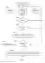 Fig. 07 - CUSTOMER INTERFACE SYSTEM