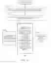 Fig. 09 - COURIER MANAGEMENT SYSTEM