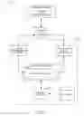 Fig. 02 - Product schematics collection and projection