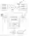 Fig. 01 - Intelligent online personal assistant with multi-turn dialog based on visual search