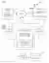 Fig. 02 - Intelligent online personal assistant with multi-turn dialog based on visual search