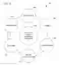 Fig. 07 - Intelligent online personal assistant with multi-turn dialog based on visual search