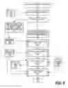 Fig. 07 - Identifying physical tools to manipulate physical components based on analyzing digital images of the physical components