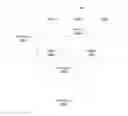 Fig. 01 - Modifying communication of orders to vendors within a venue