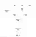 Fig. 02 - Modifying communication of orders to vendors within a venue