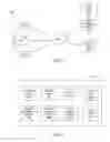 Fig. 03 - Modifying communication of orders to vendors within a venue