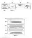 Fig. 02 - Systems and Methods of Order Fulfillment