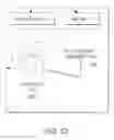 Fig. 16 - Intelligent multimedia e-catalog