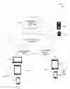 Fig. 01 - Augmented Reality E-Commerce Platform