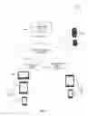 Fig. 02 - Augmented Reality E-Commerce Platform
