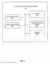 Fig. 03 - Augmented Reality E-Commerce Platform