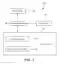 Fig. 02 - VIRTUAL SYSTEM FOR SEEING A PROPERTY