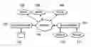 Fig. 01 - SYSTEM AND METHOD FOR COUNTERBIDDING PROCESS IN AN ONLINE AUCTION