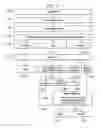 Fig. 07 - SYSTEM AND METHOD FOR COUNTERBIDDING PROCESS IN AN ONLINE AUCTION