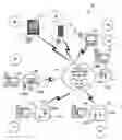 Fig. 01 - METHOD AND SYSTEM FOR DETERMINING MARKET ESTIMATES WITH MARKET BASED MEASURES