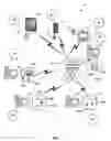 Fig. 02 - METHOD AND SYSTEM FOR DETERMINING MARKET ESTIMATES WITH MARKET BASED MEASURES