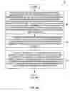 Fig. 07 - METHOD AND SYSTEM FOR DETERMINING MARKET ESTIMATES WITH MARKET BASED MEASURES