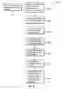 Fig. 14 - METHOD AND SYSTEM FOR DETERMINING MARKET ESTIMATES WITH MARKET BASED MEASURES