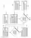 Fig. 15 - METHOD AND SYSTEM FOR DETERMINING MARKET ESTIMATES WITH MARKET BASED MEASURES