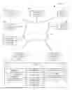 Fig. 01 - TARGETED SECURITY TRADE INVITATIONS