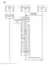 Fig. 01 - TRANSACTIONS AND LINKED ASSETS ON A BLOCKCHAIN