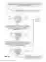 Fig. 07 - Method and system for providing domain-specific and dynamic type ahead suggestions for search query terms with a customer self-service system for a tax return preparation system