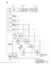 Fig. 01 - System and method for production well test automation