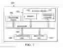 Fig. 08 - System and method for production well test automation