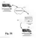 Fig. 06 - Methods of creating customized beverage products