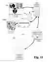 Fig. 10 - Methods of creating customized beverage products