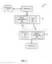 Fig. 02 - Method of Measuring and Provision of Lumens