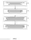 Fig. 06 - Method of Measuring and Provision of Lumens
