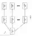 Fig. 07 - Method of Measuring and Provision of Lumens