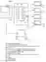 Fig. 01 - System and method for distributing imperative services and products