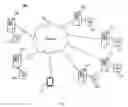 Fig. 03 - System and method for distributing imperative services and products