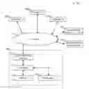 Fig. 01 - System, method and apparatus for managing pharmacy inventories
