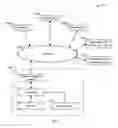 Fig. 02 - System, method and apparatus for managing pharmacy inventories