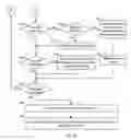 Fig. 05 - System, method and apparatus for managing pharmacy inventories